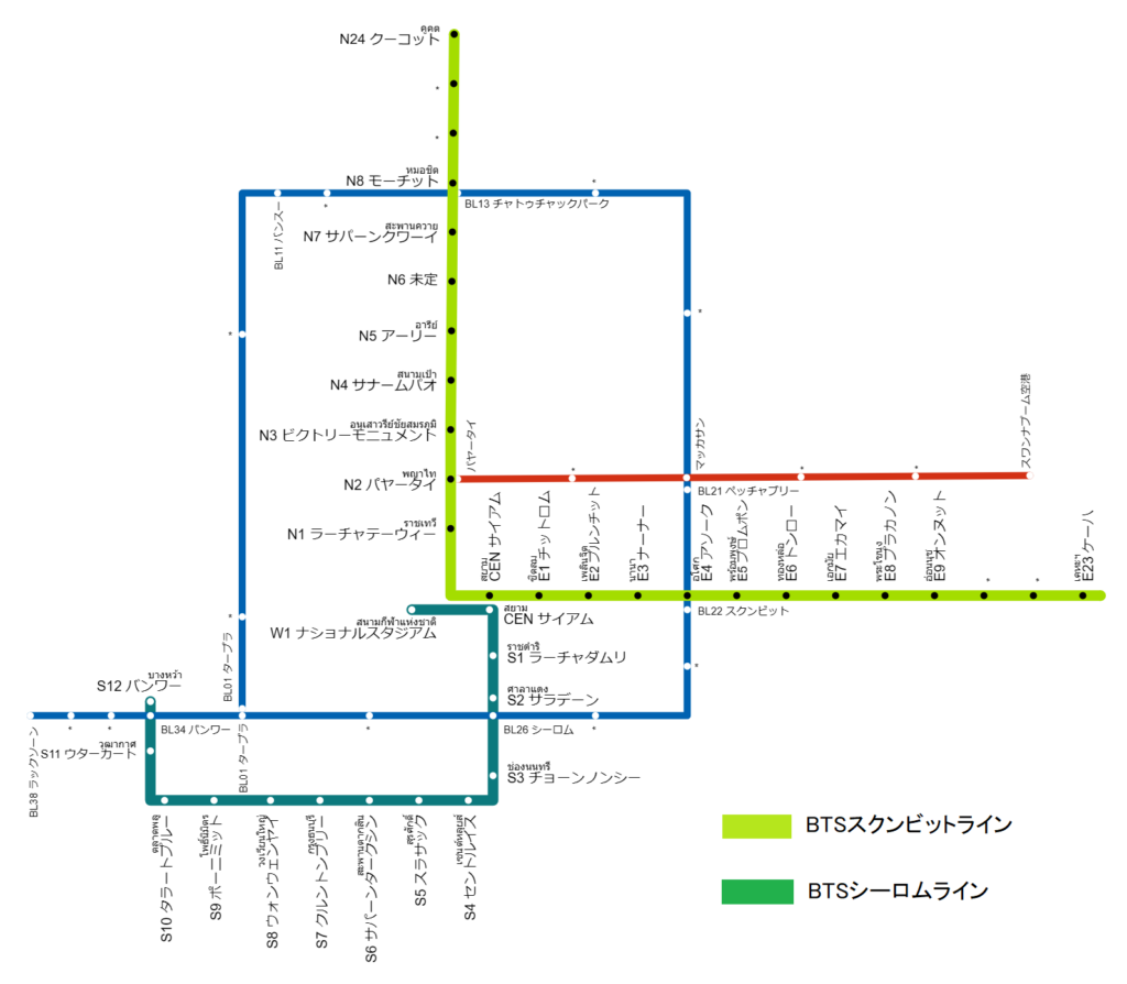 バンコクBTS路線図