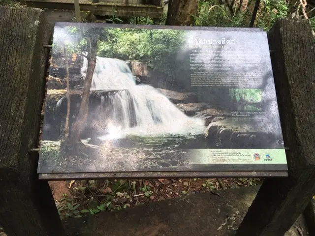 パンシダ国立公園の滝（看板）