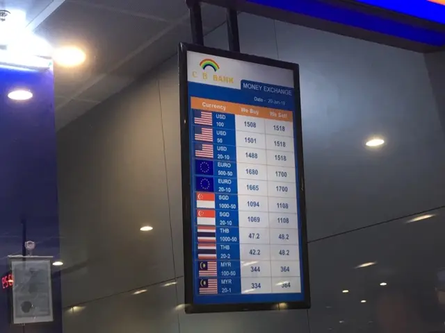 ヤンゴン空港 両替所