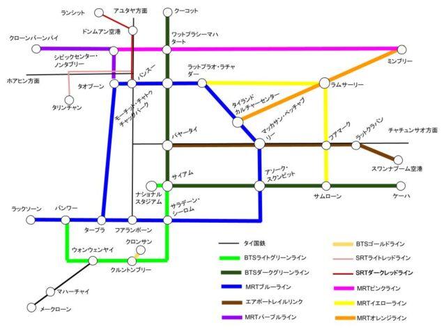 バンコク電車路線図