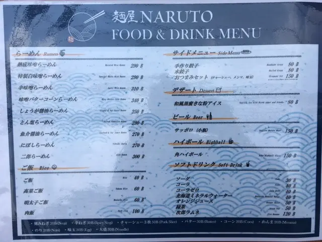 麺屋NARUTO（ナルト） メニュー
