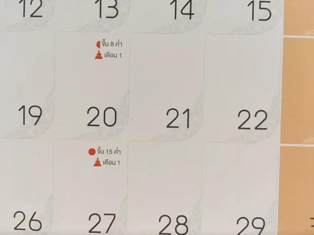 ワンプラ（วันพระ） タイの卓上カレンダー 拡大図